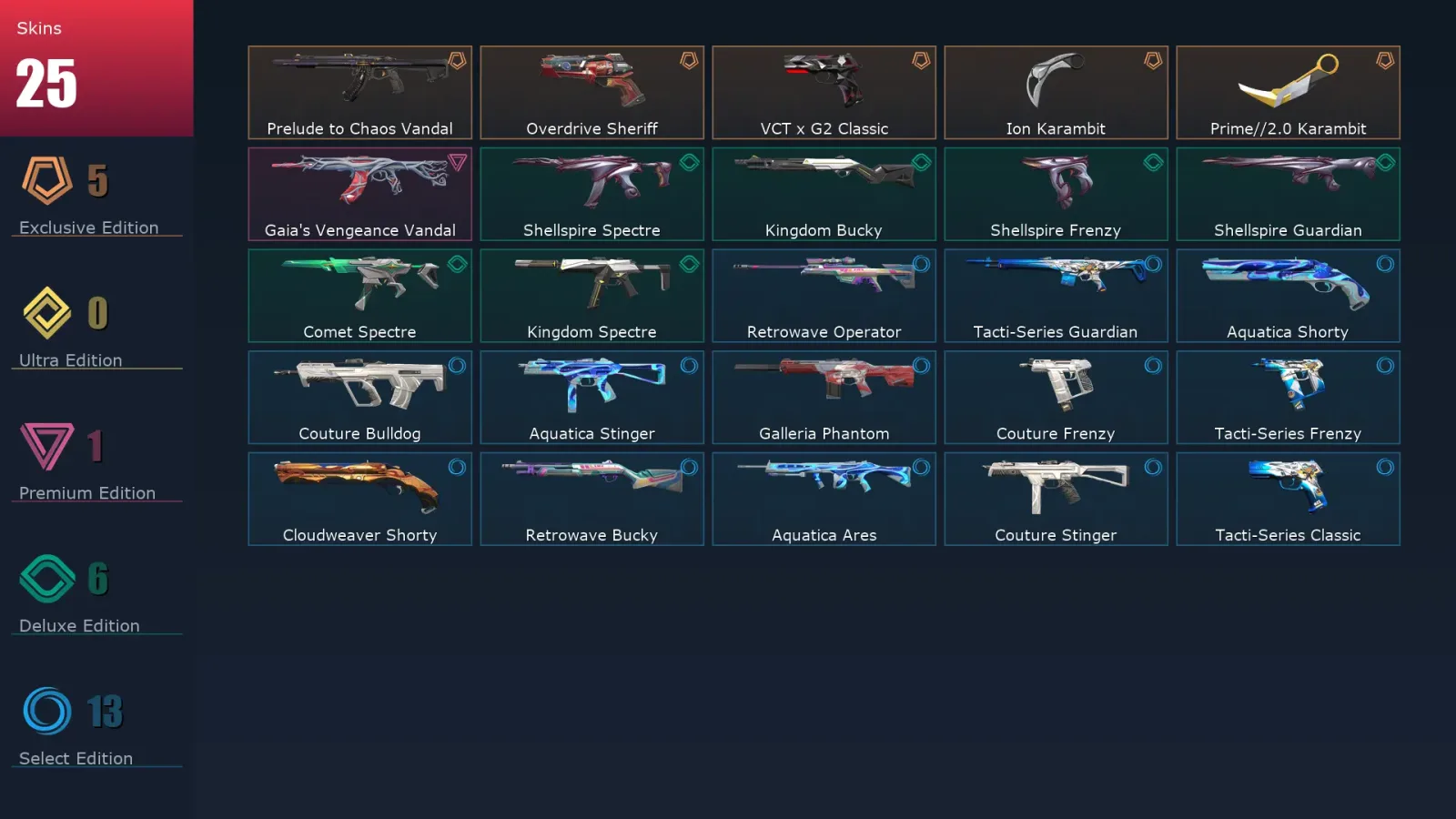 [Valorant] | EU | Level 28 | 14 Agents | 25 Skins