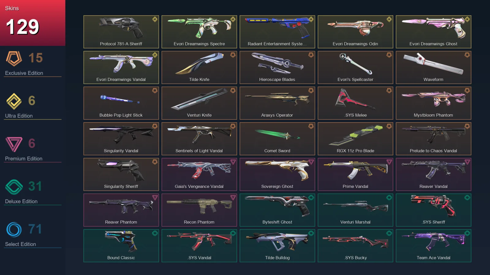 AP | Lv324 | Unranked | 129 Skin | 29 Agent | 153 Buddy
