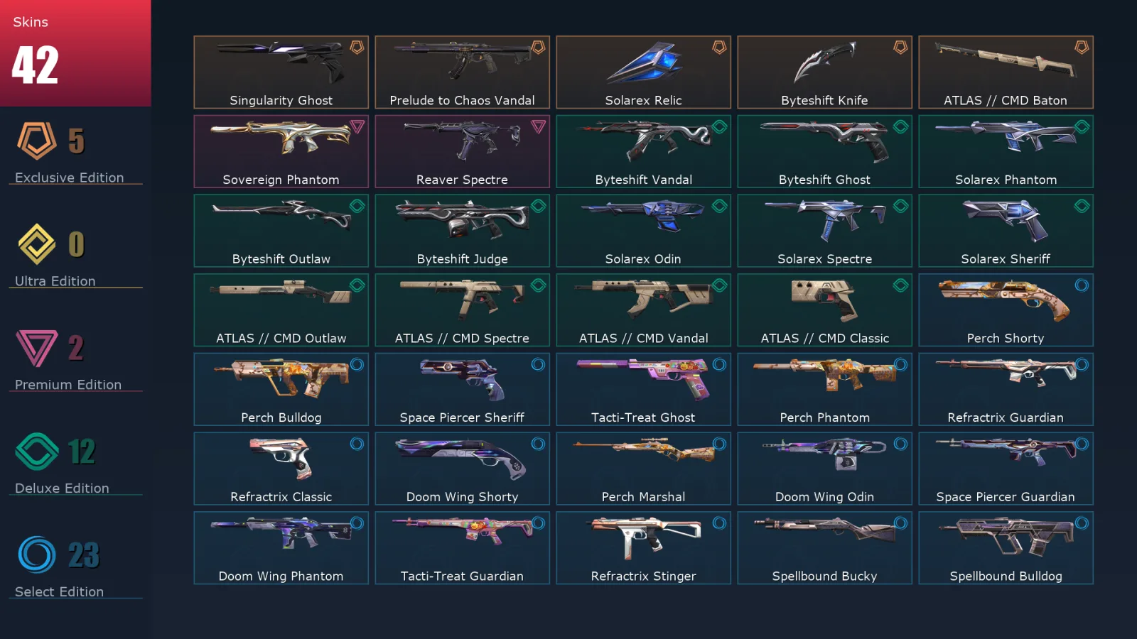 [Valorant] | EU | Level 83 | 20 Agents | 42 Skins