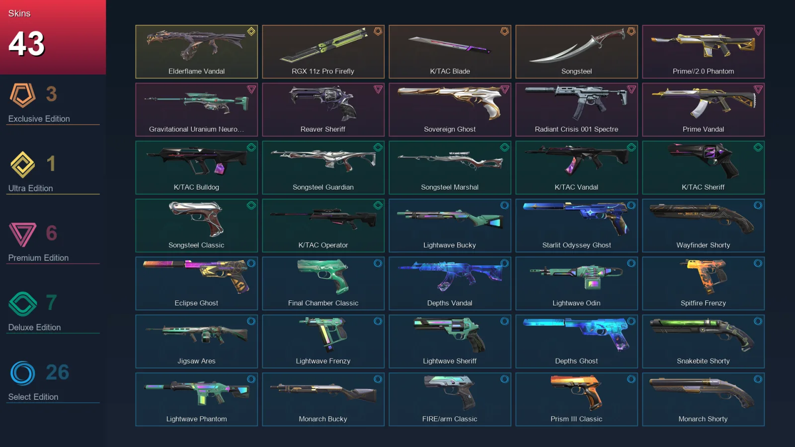 EU | Lv151 | Unranked | 43 Skin | 22 Agent | 78 Buddy