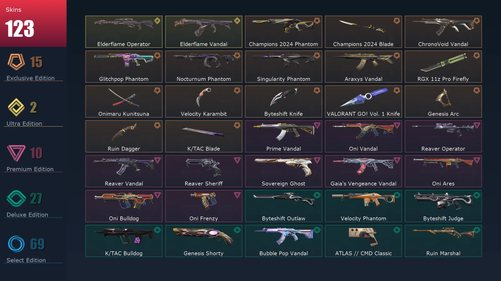 [Valorant] | EU | Level 346 | 27 Agents | 123 Skins