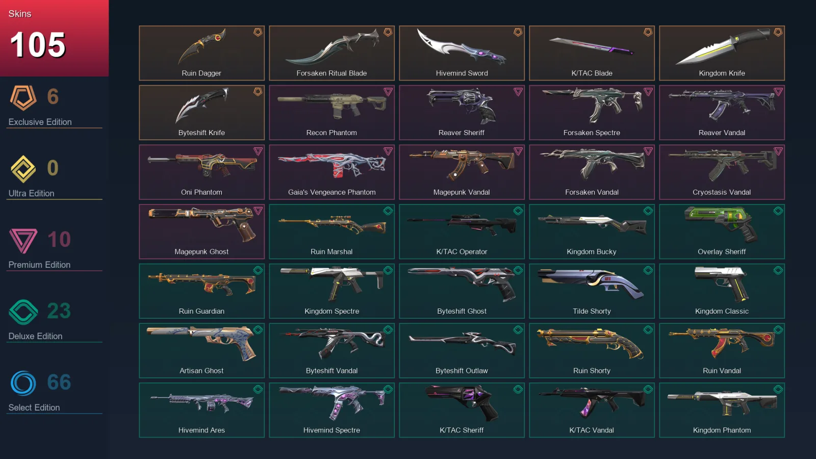 AP | Lv414 | Unranked | 105 Skin | 27 Agent | 160 Buddy — Valorant account