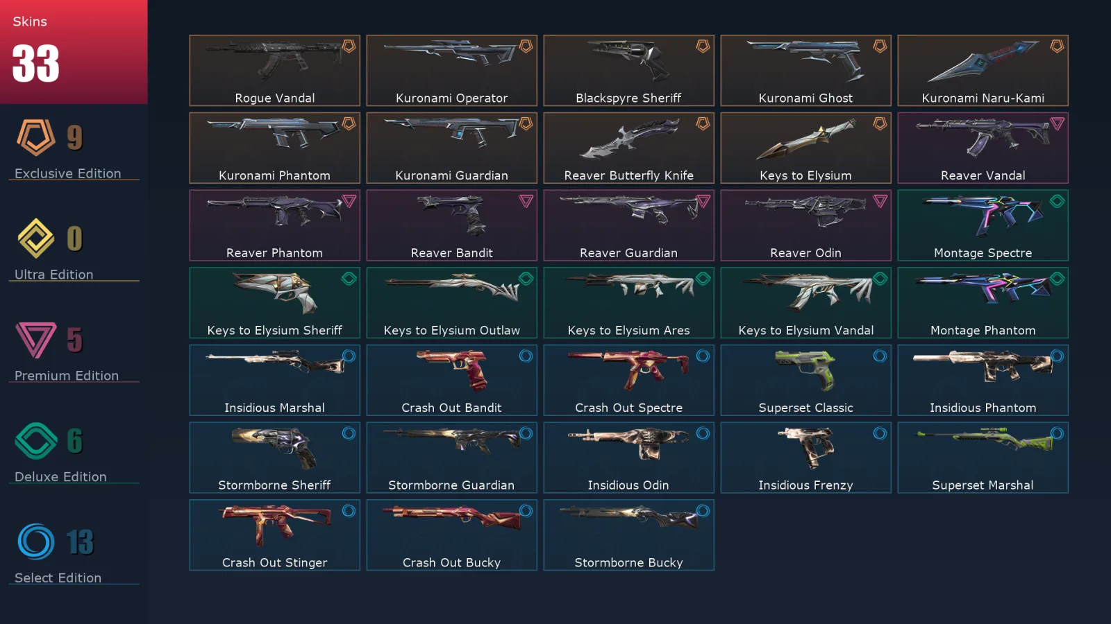[Valorant] | EU | Level 38 | Diamond 2 | 13 Agents | 33 Skins