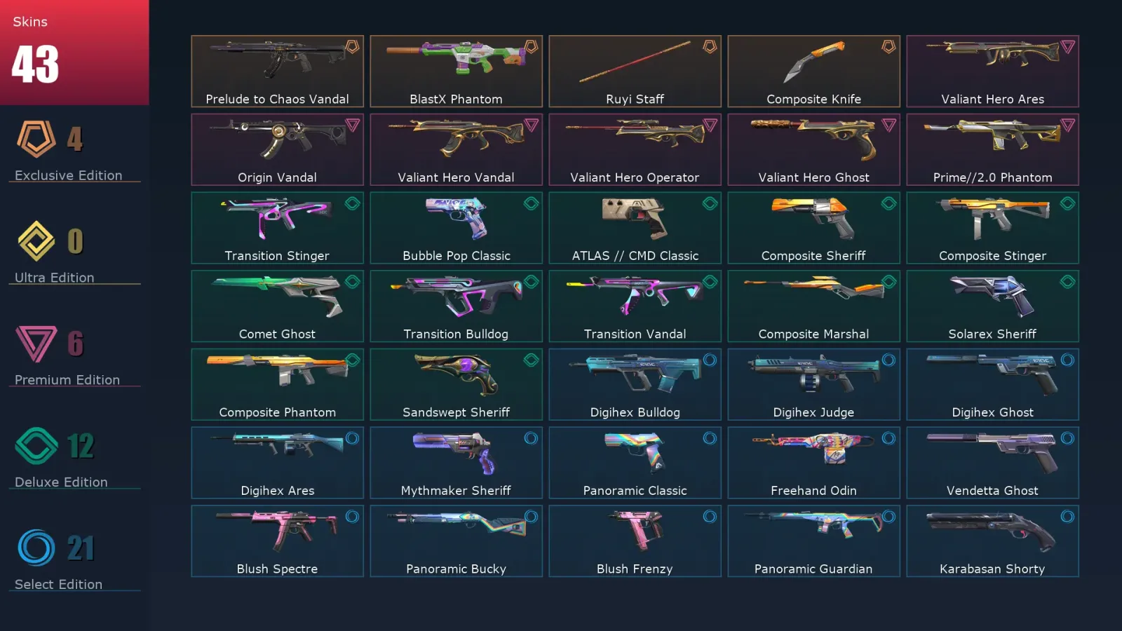 [Valorant] | EU | Level 205 | 27 Agents | 43 Skins