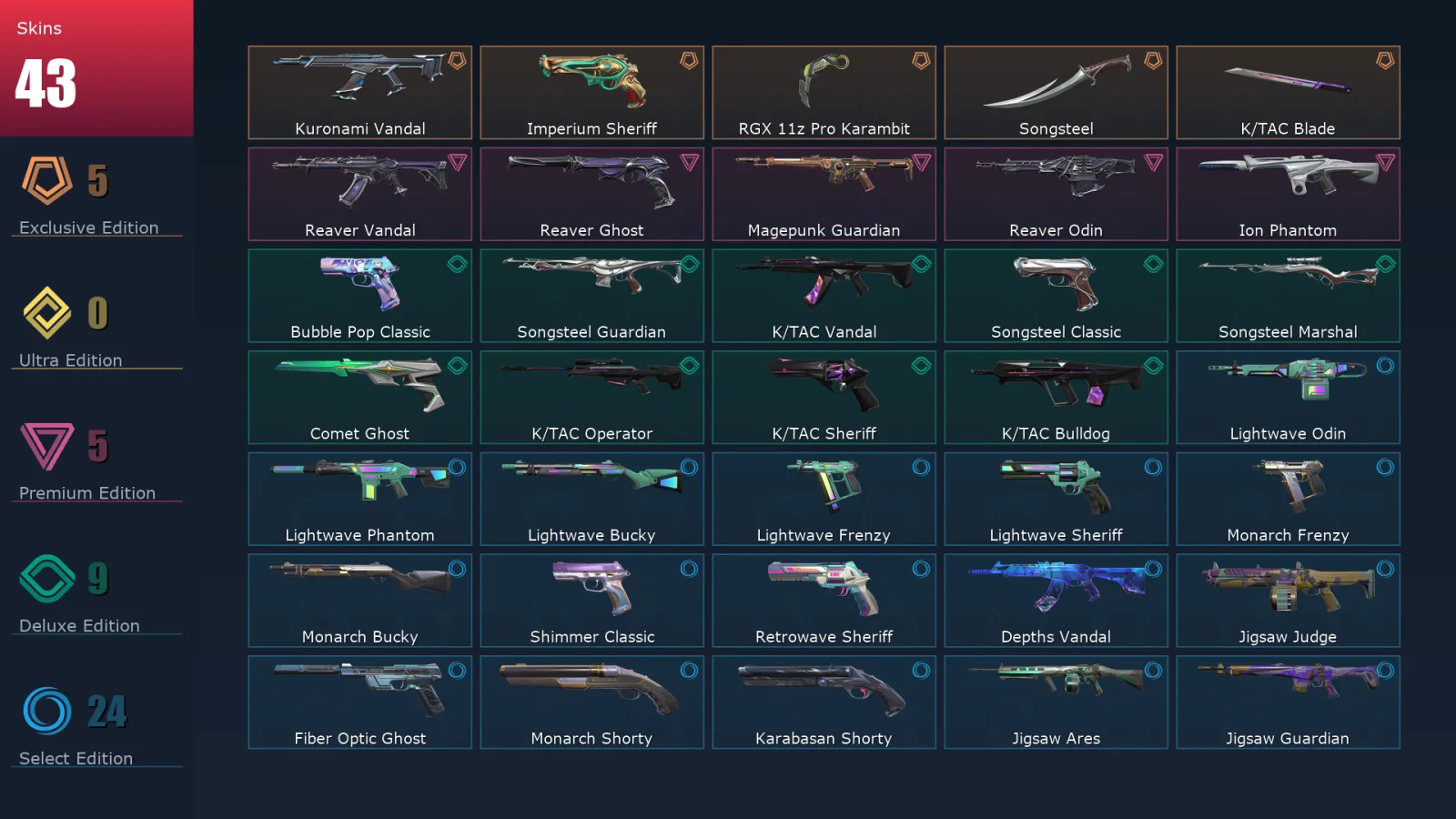 [Valorant] | EU | Level 186 | 28 Agents | 43 Skins