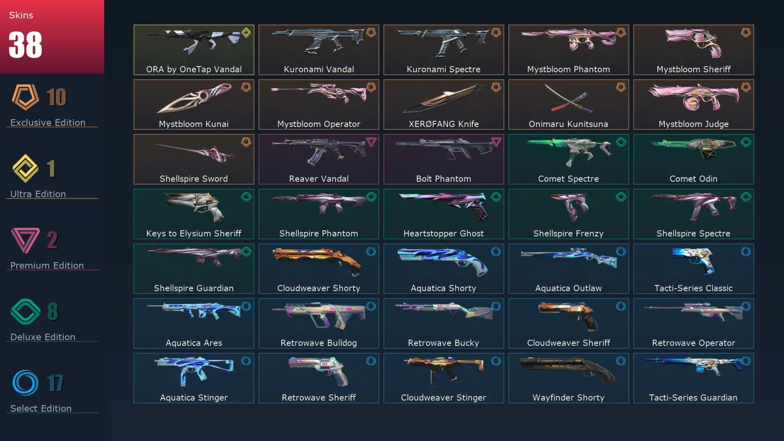 [Valorant] | EU | Level 129 | Iron 2 | 20 Agents | 38 Skins
