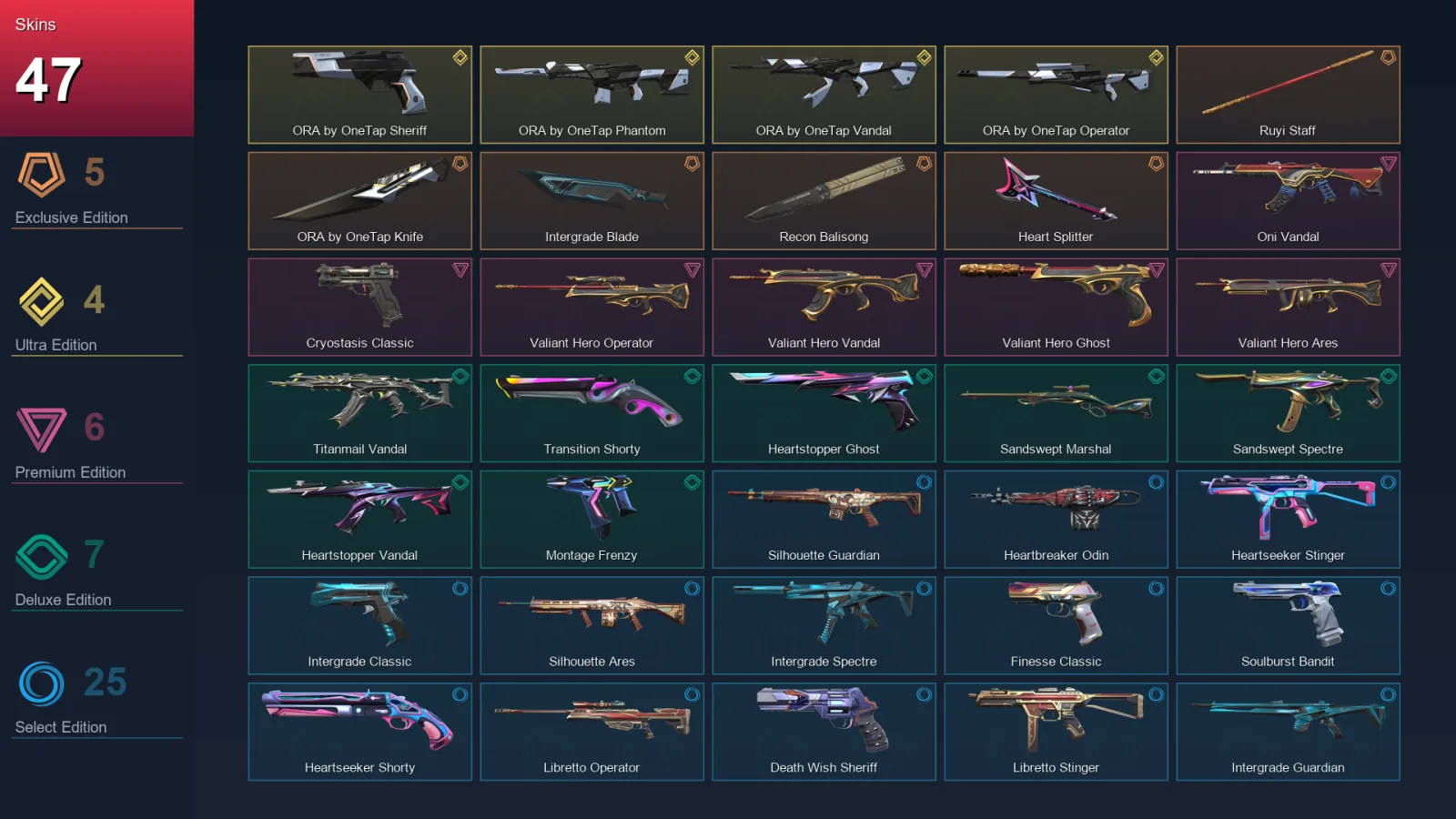 AP | Lv151 | Unranked | 47 Skin | 29 Agent | 56 Buddy