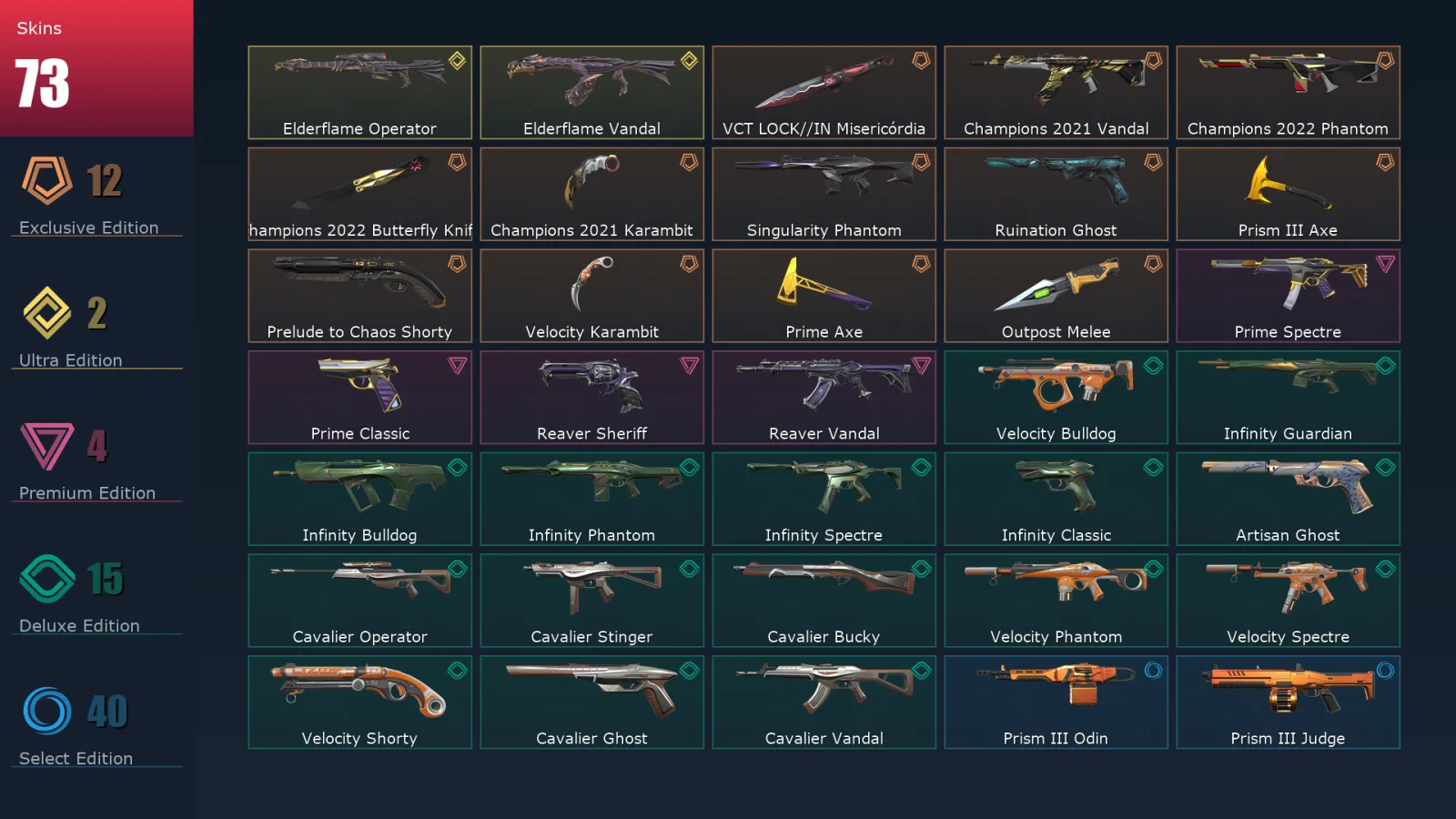 [Valorant] | EU | Level 244 | 25 Agents | 73 Skins