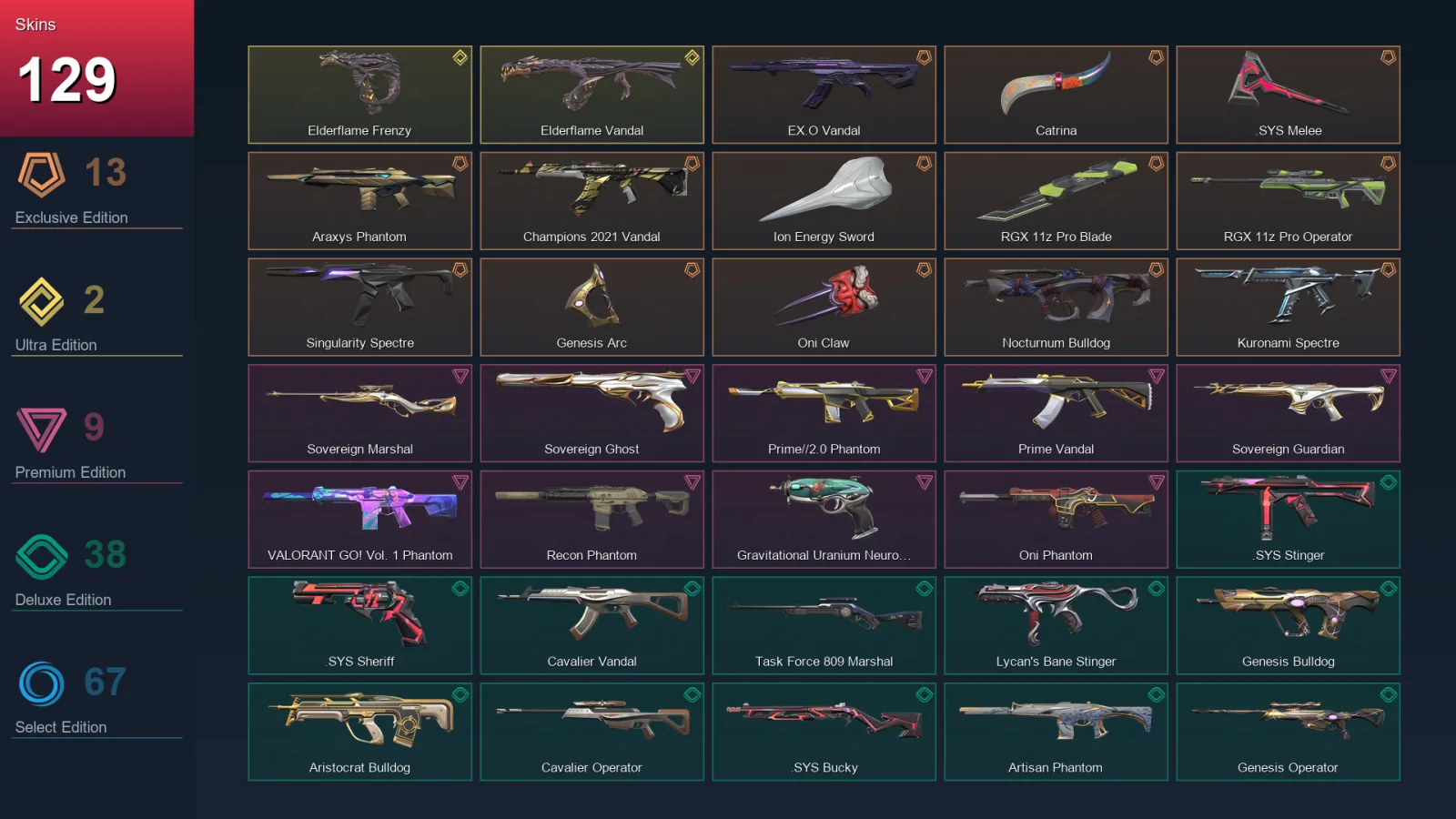 NA | Lv183 | Unranked | 129 Skin | 29 Agent | 132 Buddy — Valorant account