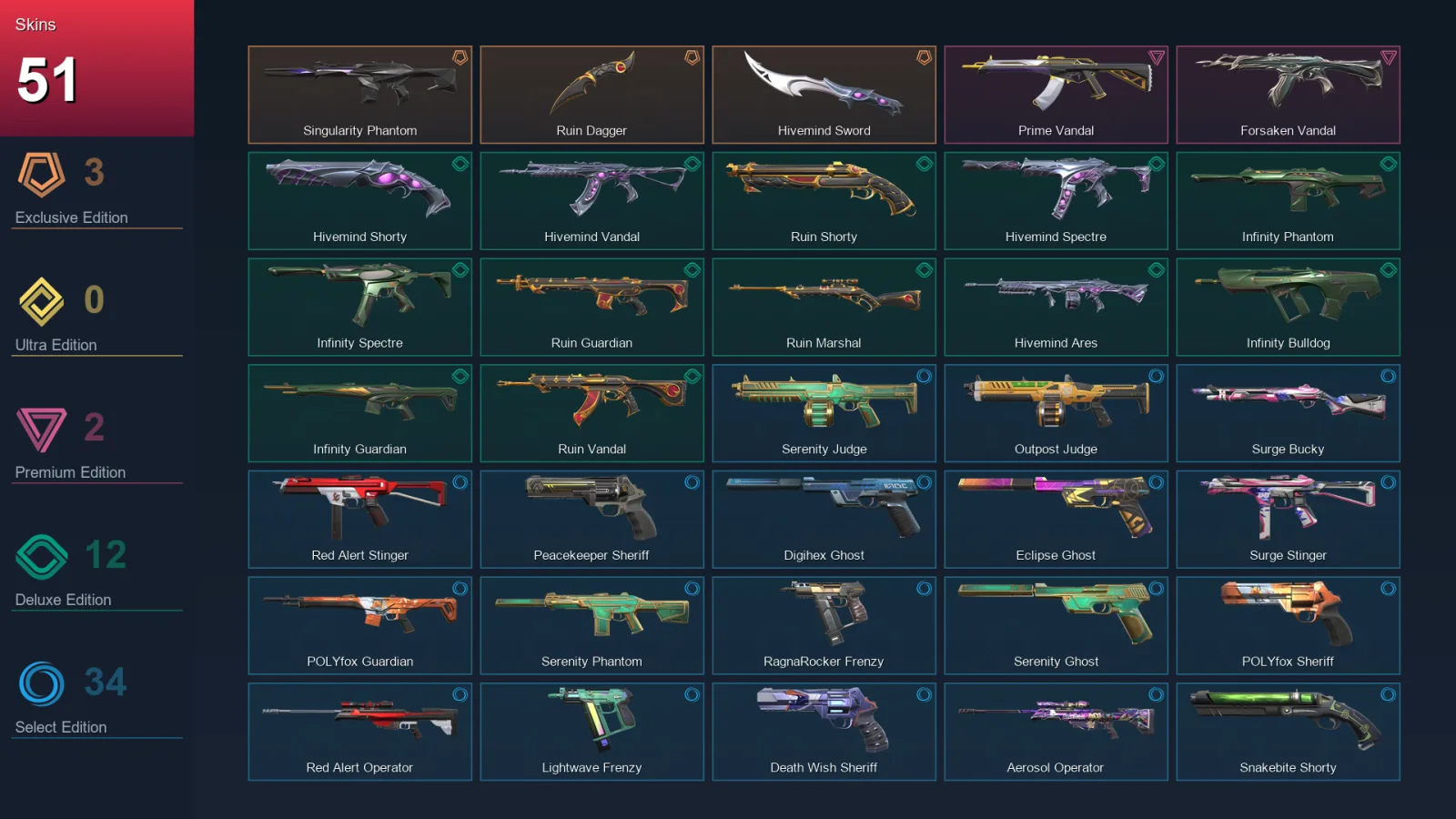 NA | Lv143 | Unranked | 51 Skin | 22 Agent | 72 Buddy — Valorant account