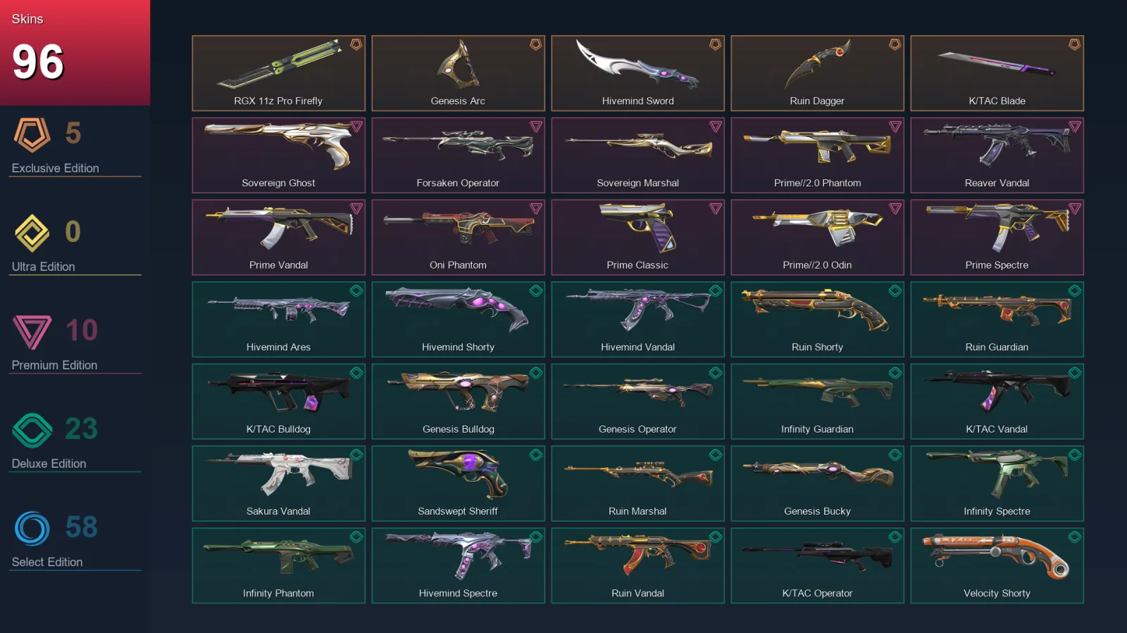 AP | Lv281 | Unranked | 96 Skin | 24 Agent | 140 Buddy — Valorant account