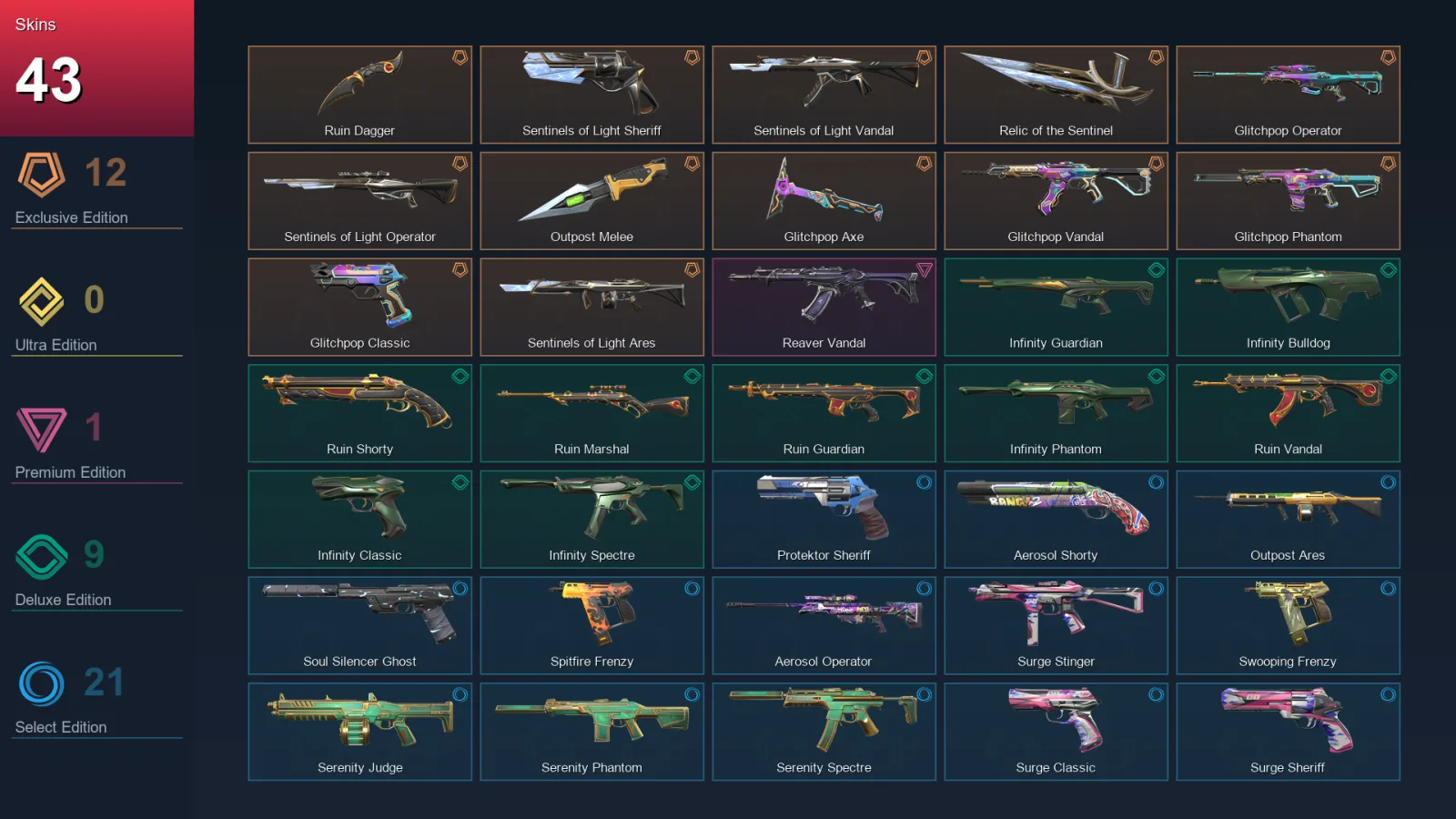 AP | Lv126 | Unranked | 43 Skin | 21 Agent | 63 Buddy — Valorant account
