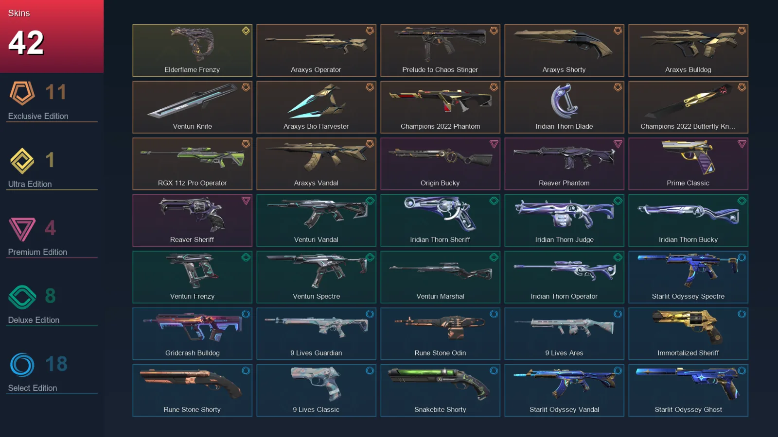 AP | Lv68 | Unranked | 42 Skin | 20 Agent | 34 Buddy