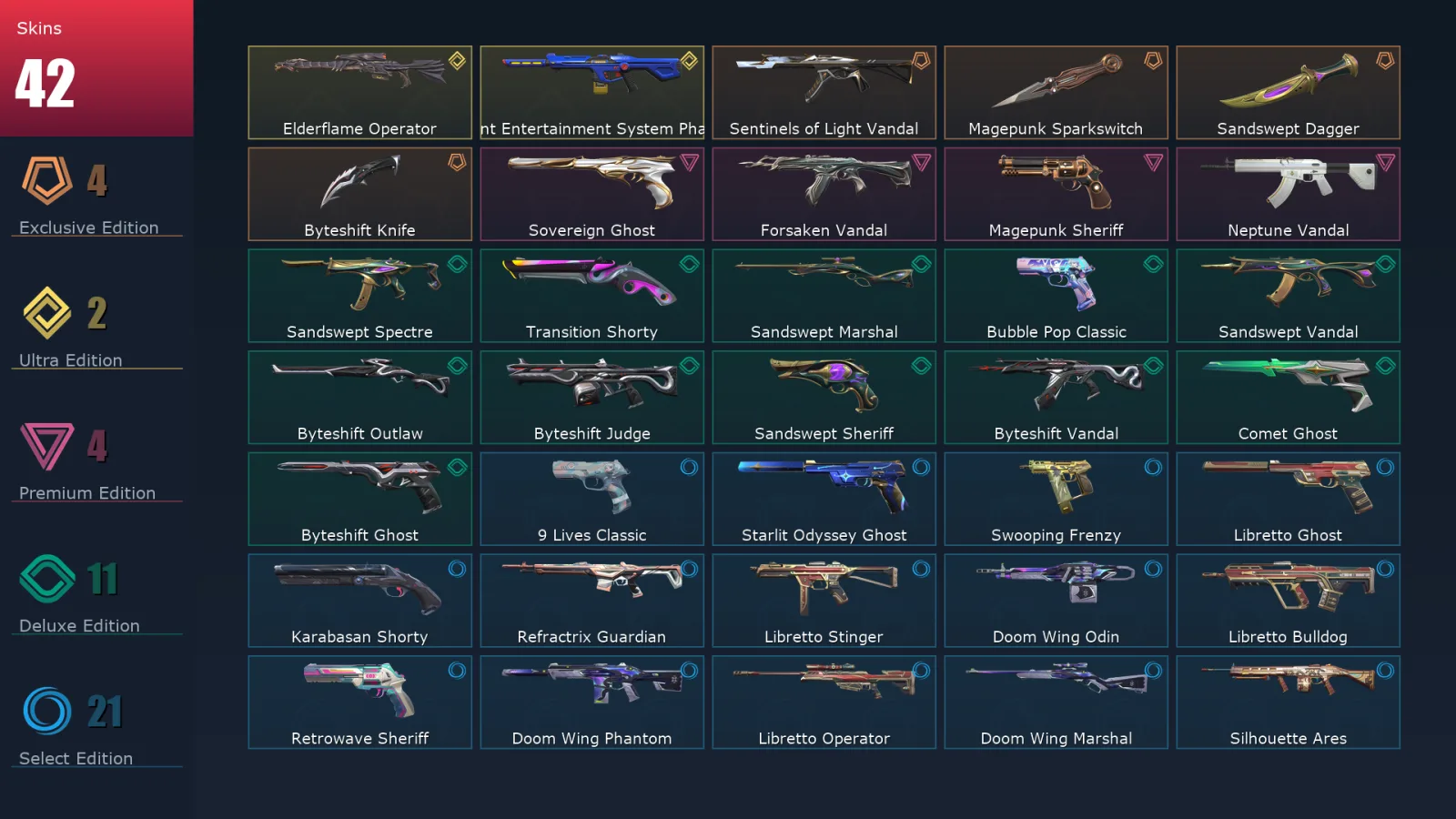 [Valorant] | EU | Level 233 | 27 Agents | 42 Skins