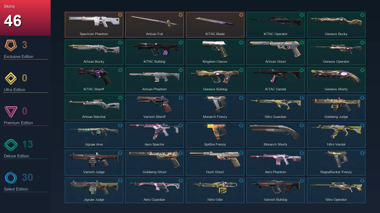 LA | Lv217 | Unranked | 46 Skin | 19 Agent | 68 Buddy — Valorant account