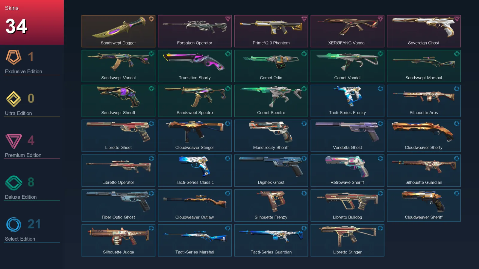 AP | Lv217 | Unranked | 34 Skin | 27 Agent | 74 Buddy — Valorant account