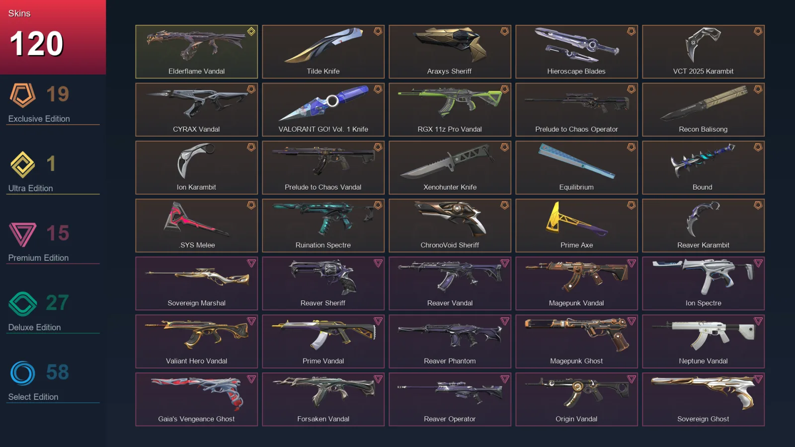 EU | Lv94 | Unranked | 120 Skin | 27 Agent | 87 Buddy — Valorant account