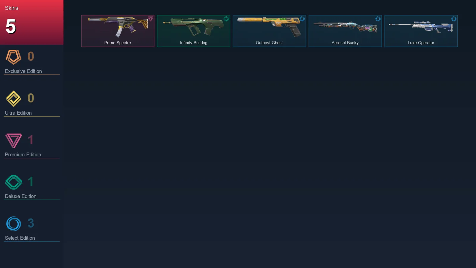 EU | Lv2 | Unranked | 5 Skin | 8 Agent | 12 Buddy — Outpost Ghost