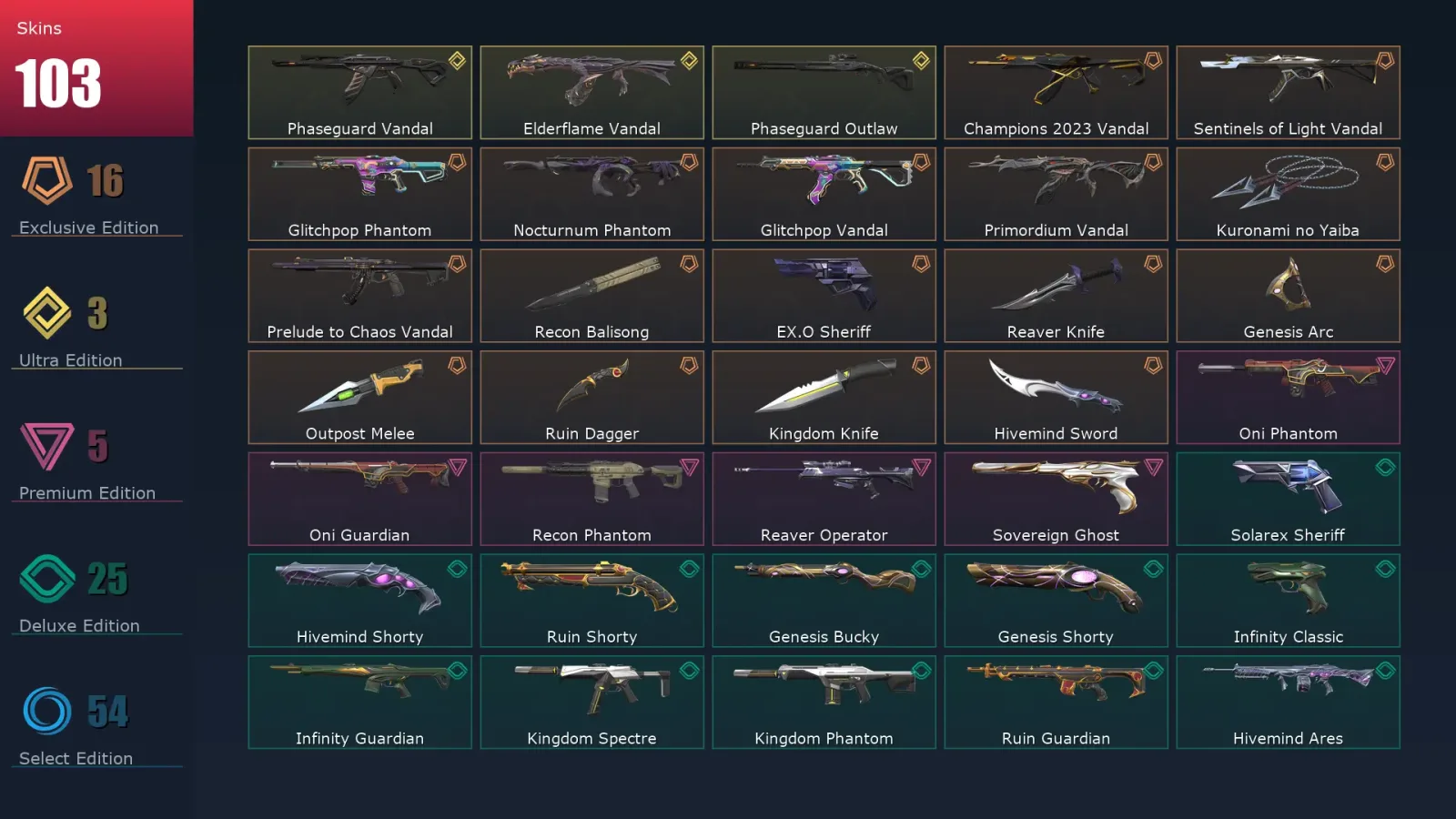 [Valorant] | EU | Level 332 | 27 Agents | 103 Skins
