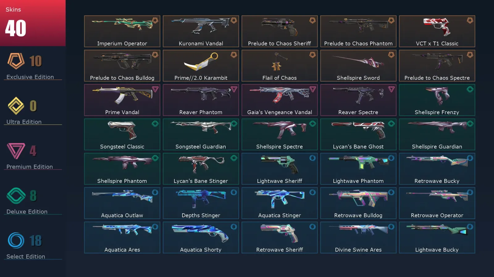 [Valorant] | EU | Level 74 | 25 Agents | 40 Skins