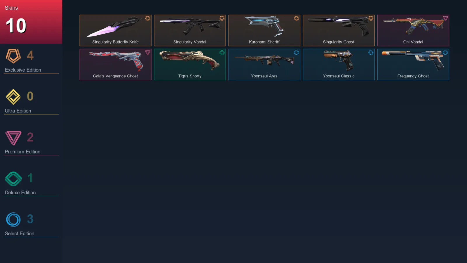 NA | Lv12 | Unranked | 10 Skin | 7 Agent | 5 Buddy — Unranked / Smurf Valorant