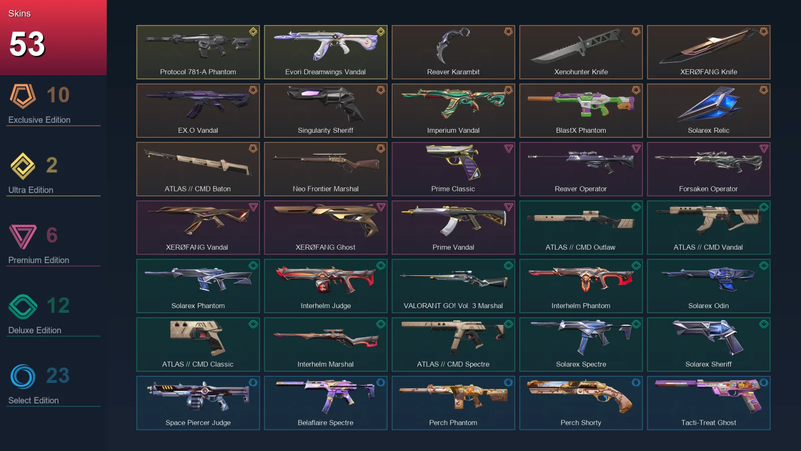 BR | Lv75 | Unranked | 53 Skin | 20 Agent | 33 Buddy — Valorant account