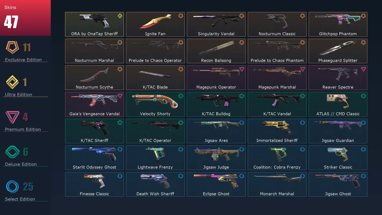[Valorant] | EU | Level 283 | 28 Agents | 47 Skins — Valorant account