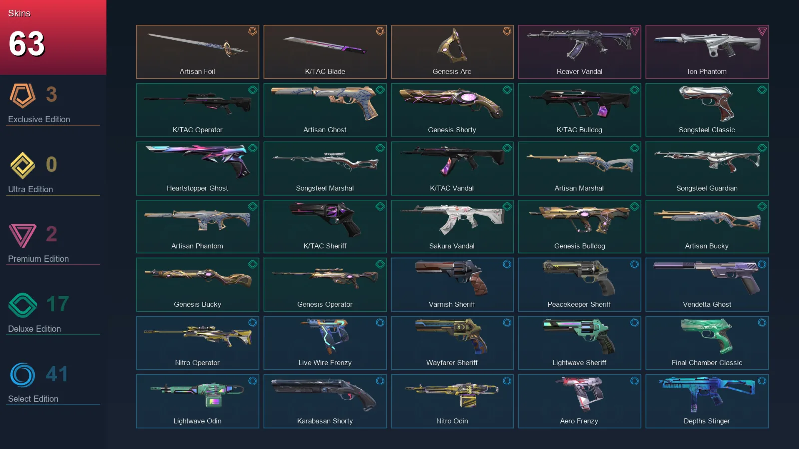 AP | Lv200 | Unranked | 63 Skin | 28 Agent | 102 Buddy — Valorant account