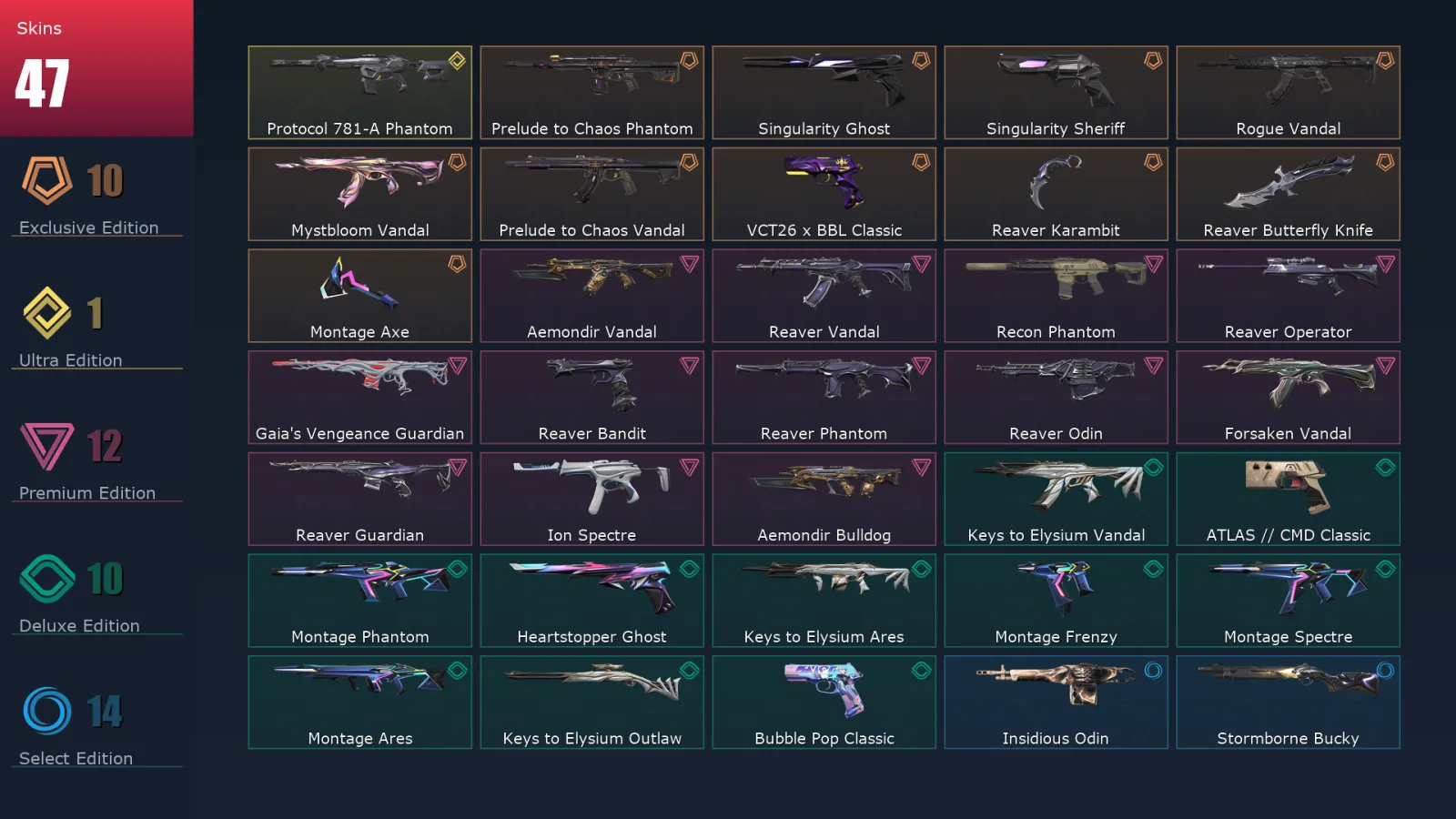 [Valorant] | EU | Level 170 | Diamond 2 | 29 Agents | 47 Skins
