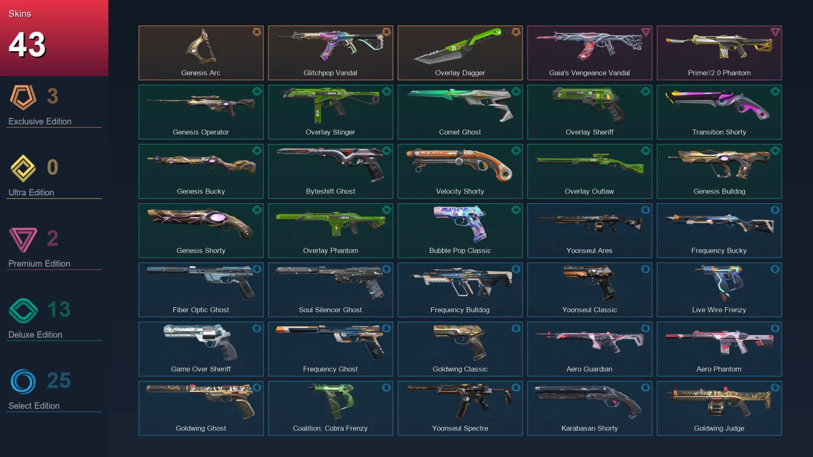 AP | Lv306 | Unranked | 43 Skin | 27 Agent | 115 Buddy — Valorant account