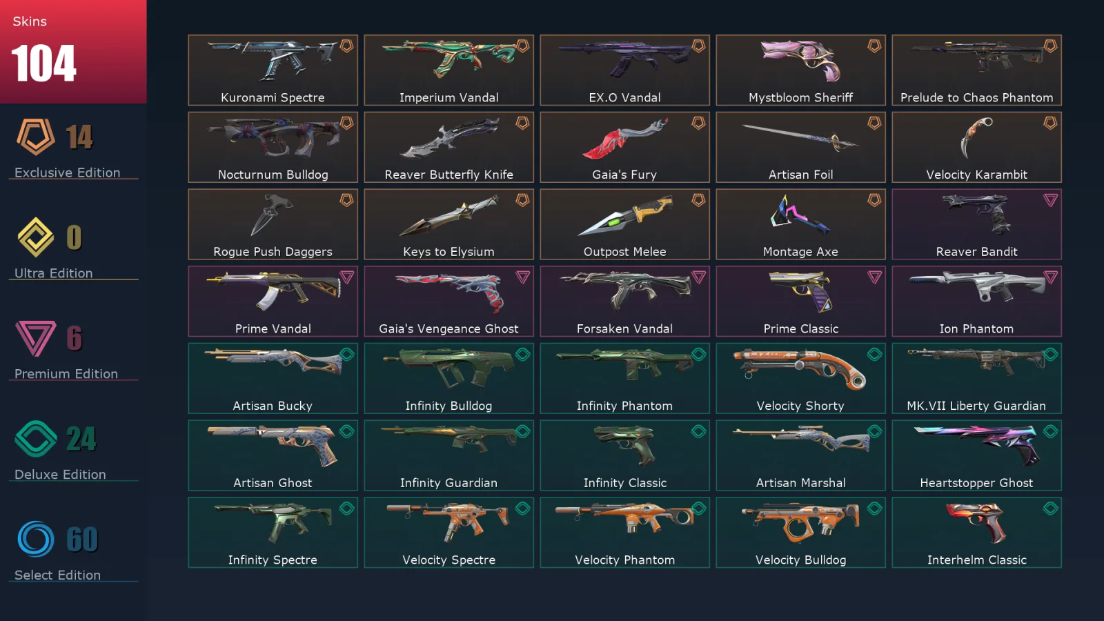 [Valorant] | EU | Level 442 | Diamond 2 | 29 Agents | 104 Skins