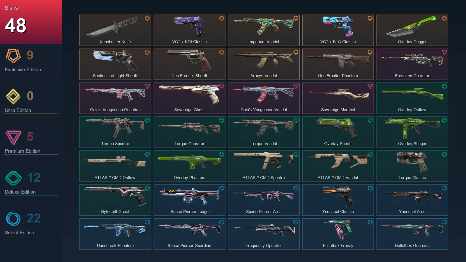 NA | Lv65 | Unranked | 48 Skin | 19 Agent | 47 Buddy — Unranked / Smurf Valorant