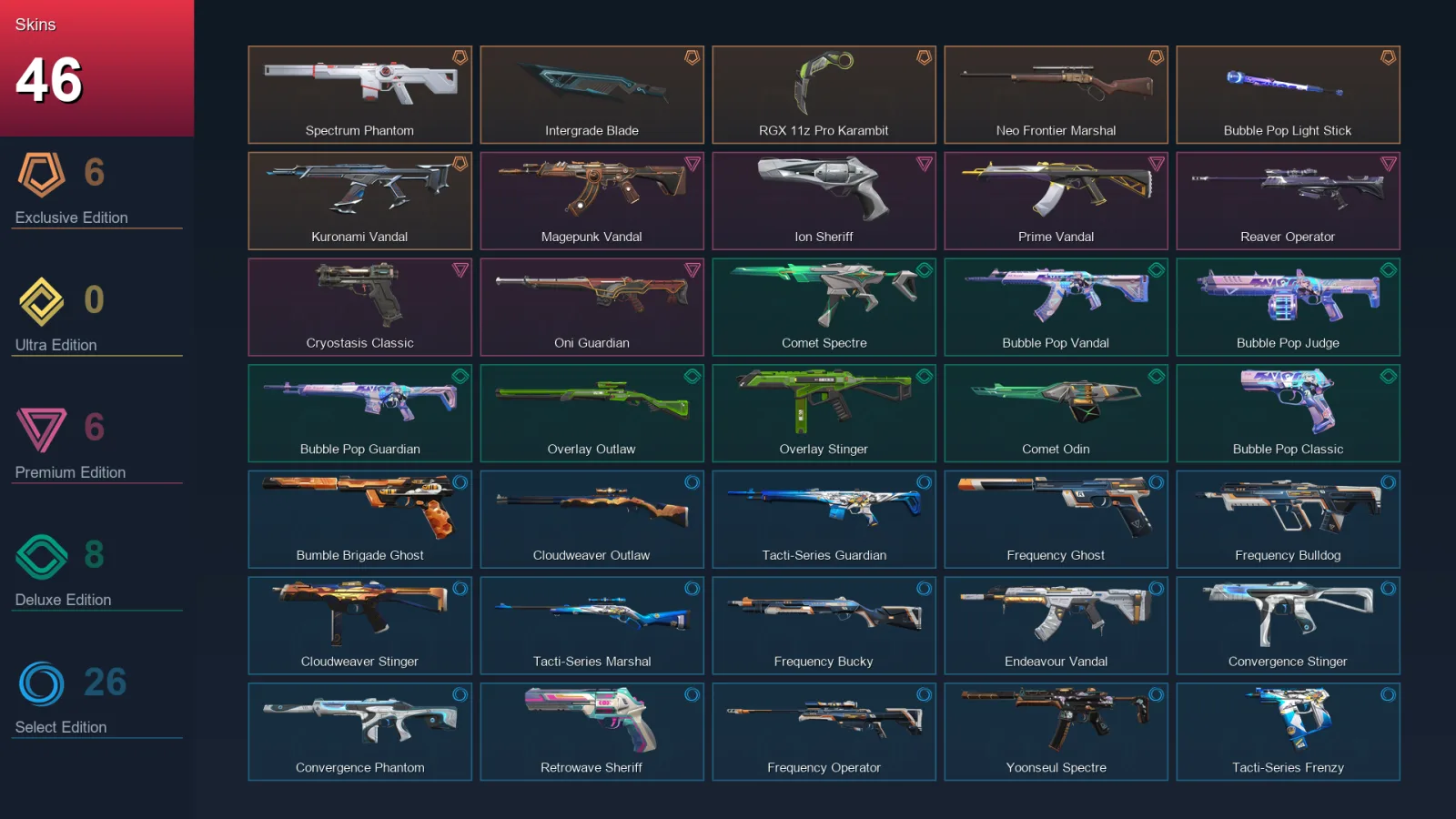 BR | Lv59 | Unranked | 46 Skin | 19 Agent | 40 Buddy — Valorant account