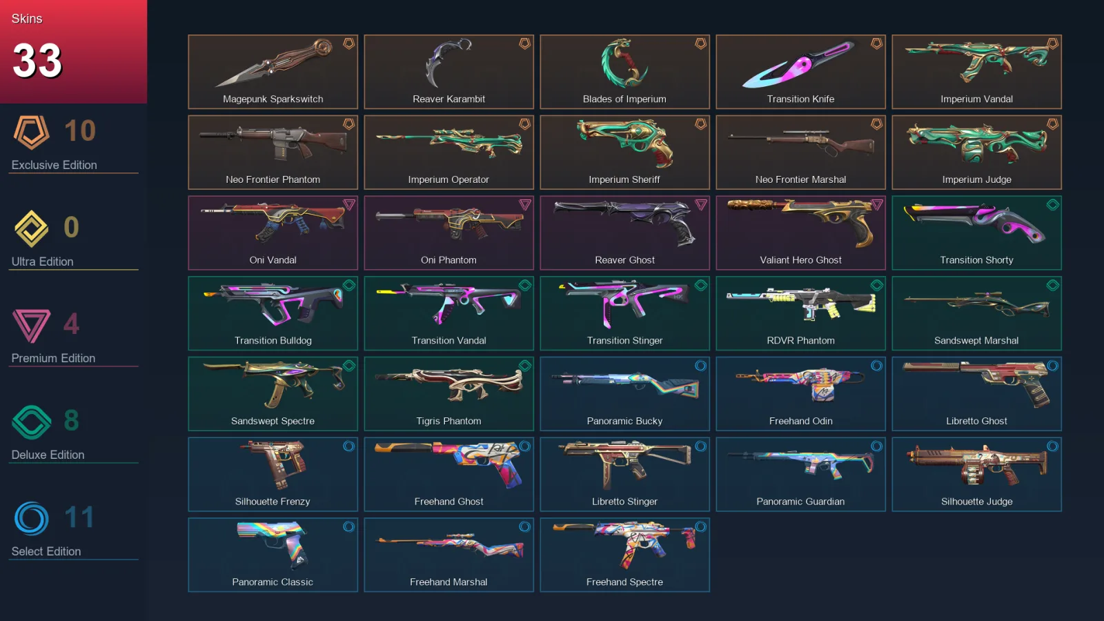 EU | Lv50 | Unranked | 33 Skin | 17 Agent | 31 Buddy