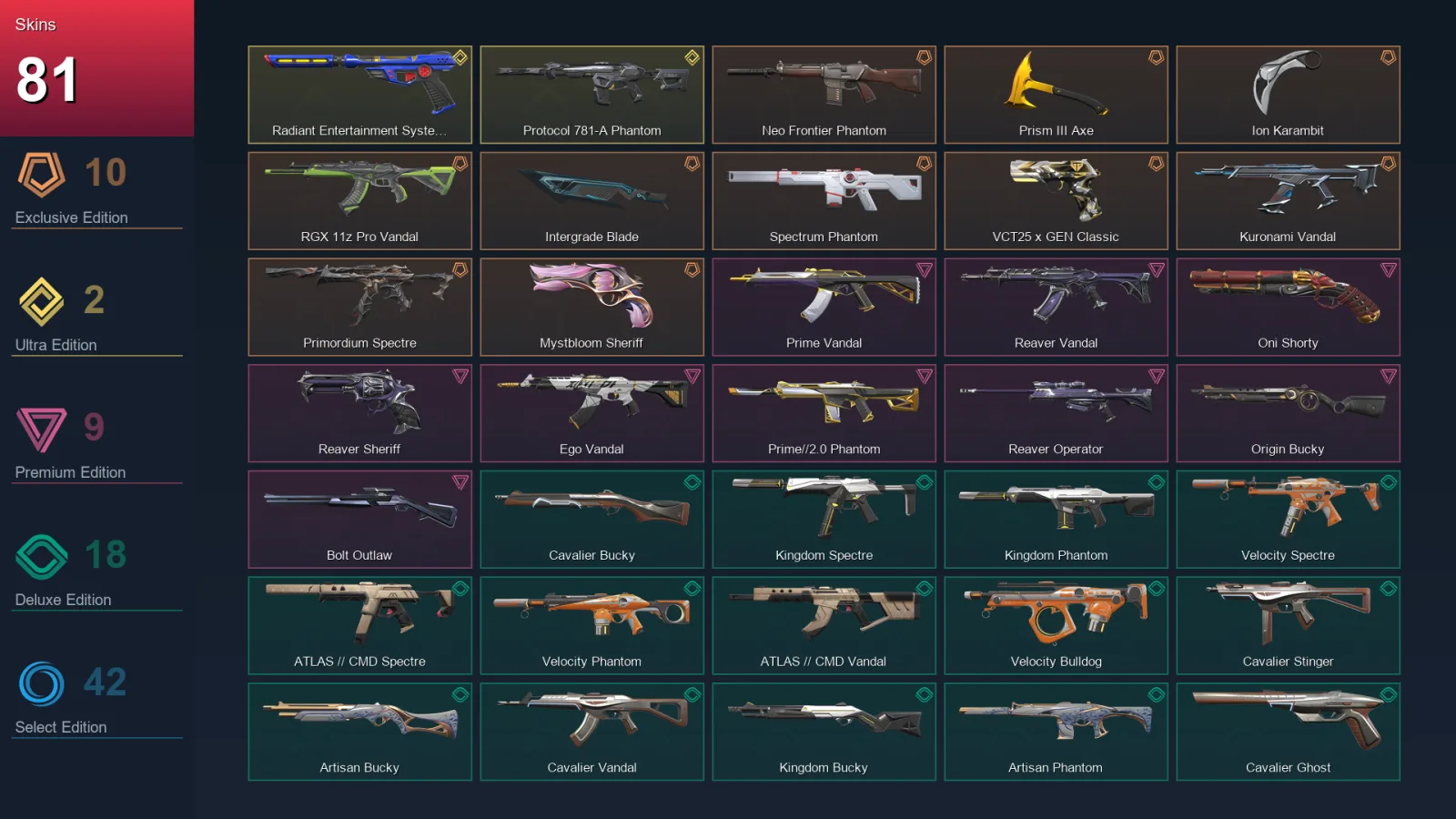NA | Lv105 | Unranked | 81 Skin | 25 Agent | 73 Buddy — Valorant account