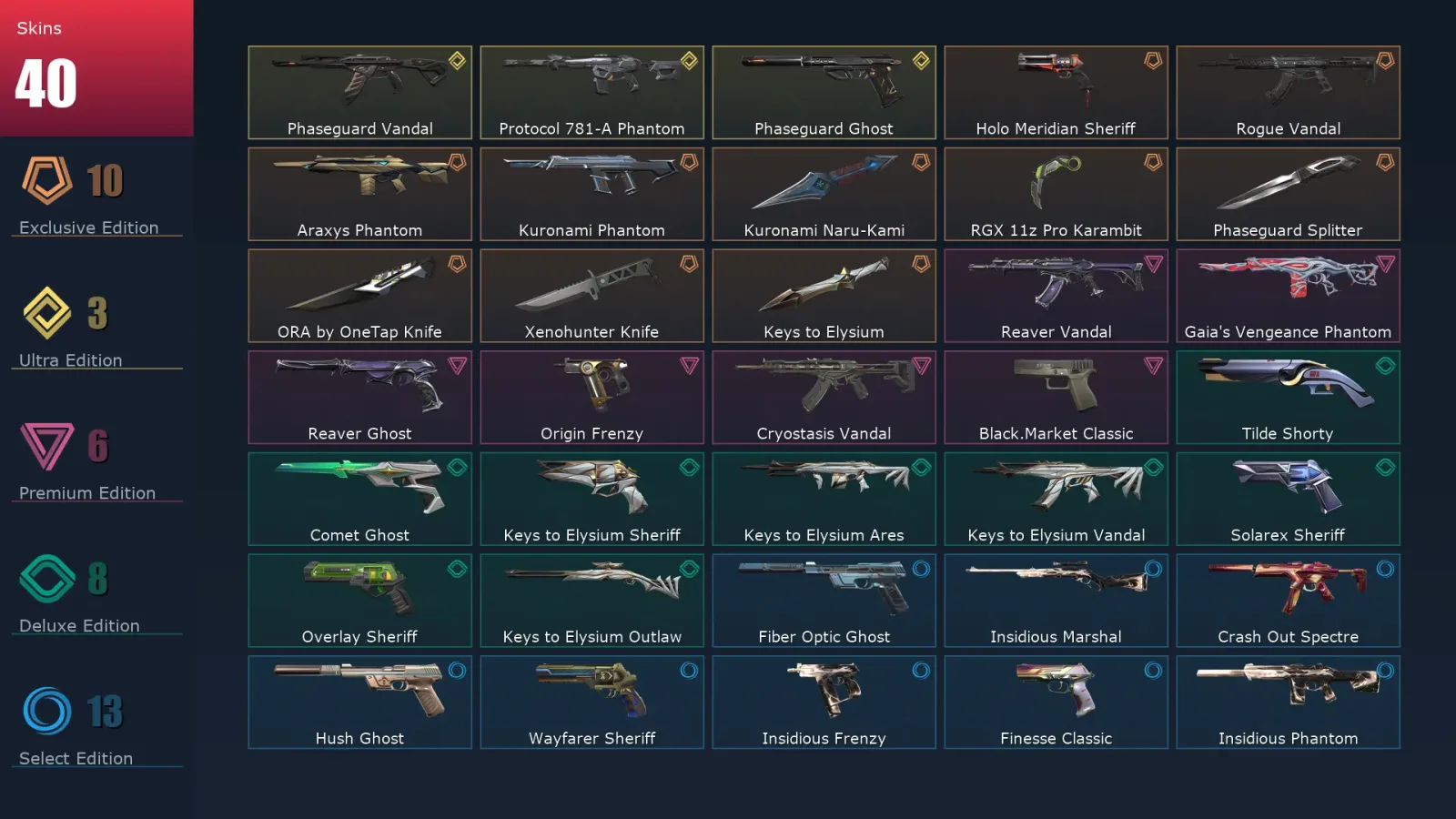 [Valorant] | EU | Level 209 | Diamond 2 | 28 Agents | 40 Skins — Valorant account
