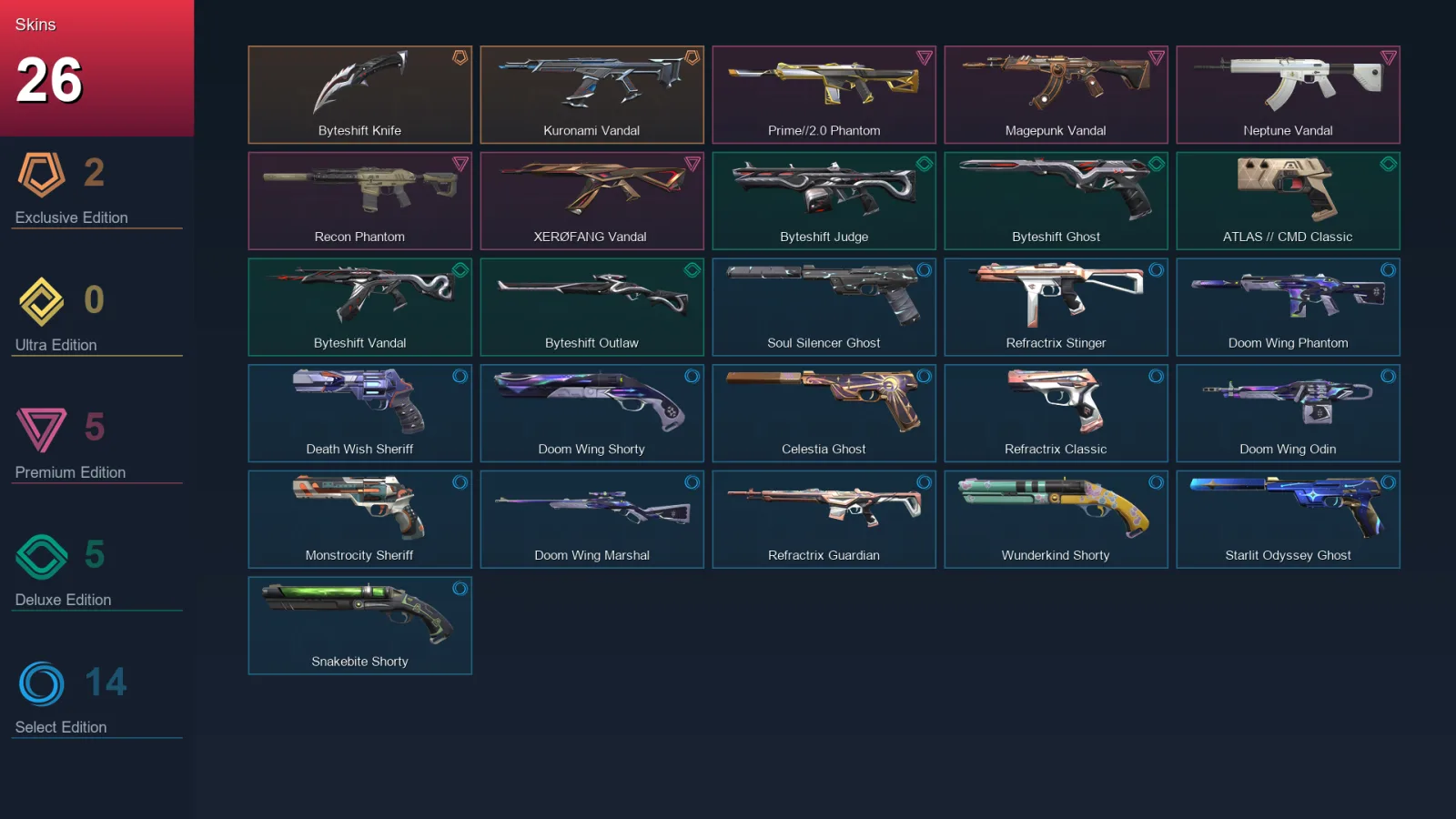 AP | Lv183 | Unranked | 26 Skin | 28 Agent | 83 Buddy — Valorant account