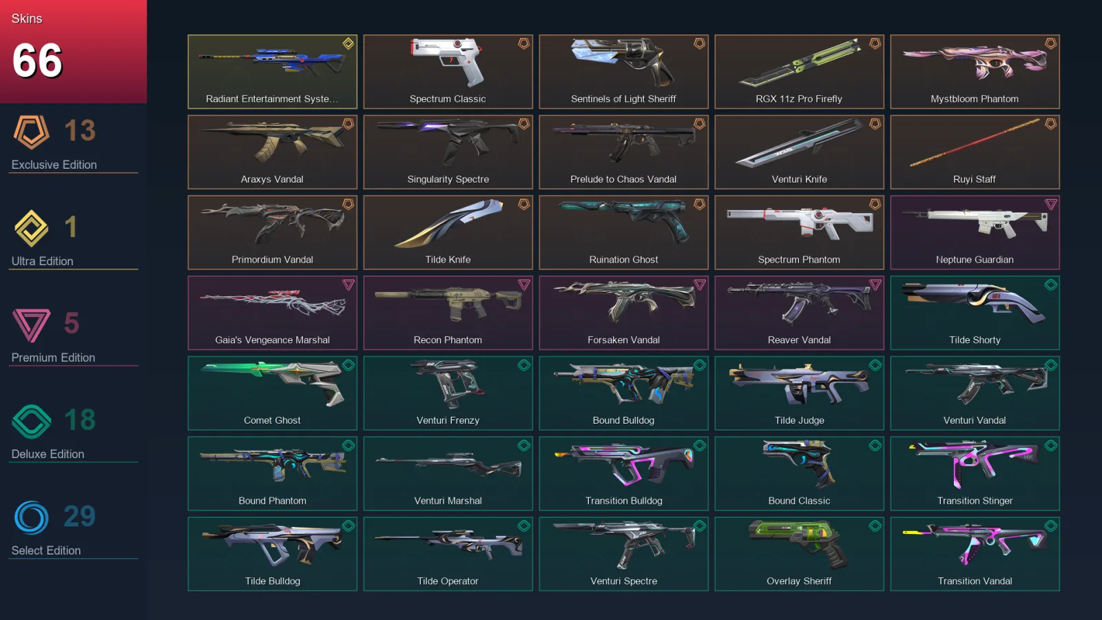 AP | Spectrum Classic | Sentinels of Light Sheriff | RGX 11z Pro Firefly | Mystbloom Phantom | 66 Skin | 29 Agent | 92 Buddy | Lv181