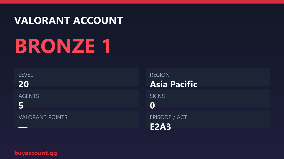 Valorant Account — Bronze 1 | Level 20 | 5 Agents | AP — Bronze Valorant
