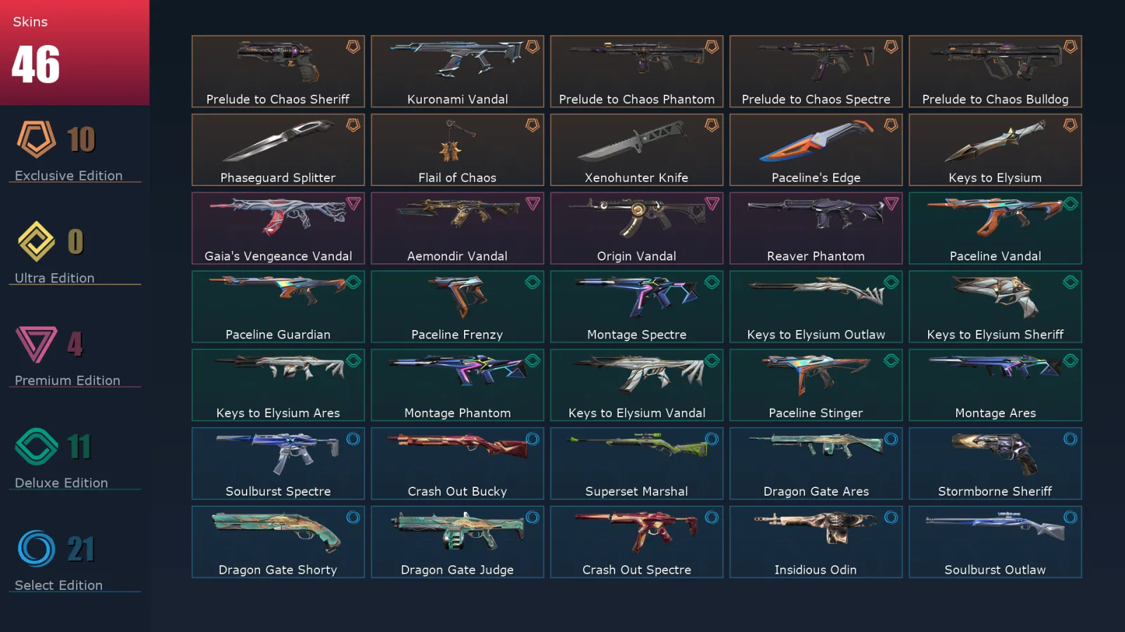 [Valorant] | EU | Level 49 | 17 Agents | 46 Skins