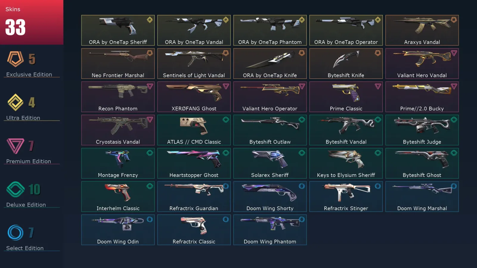 [Valorant] | EU | Level 199 | Diamond 3 | 29 Agents | 33 Skins