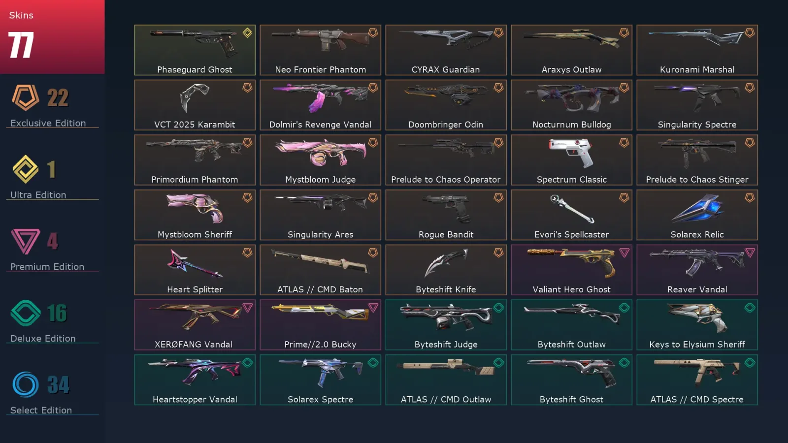 [Valorant] | EU | Level 137 | Gold 2 | 26 Agents | 77 Skins — Valorant account
