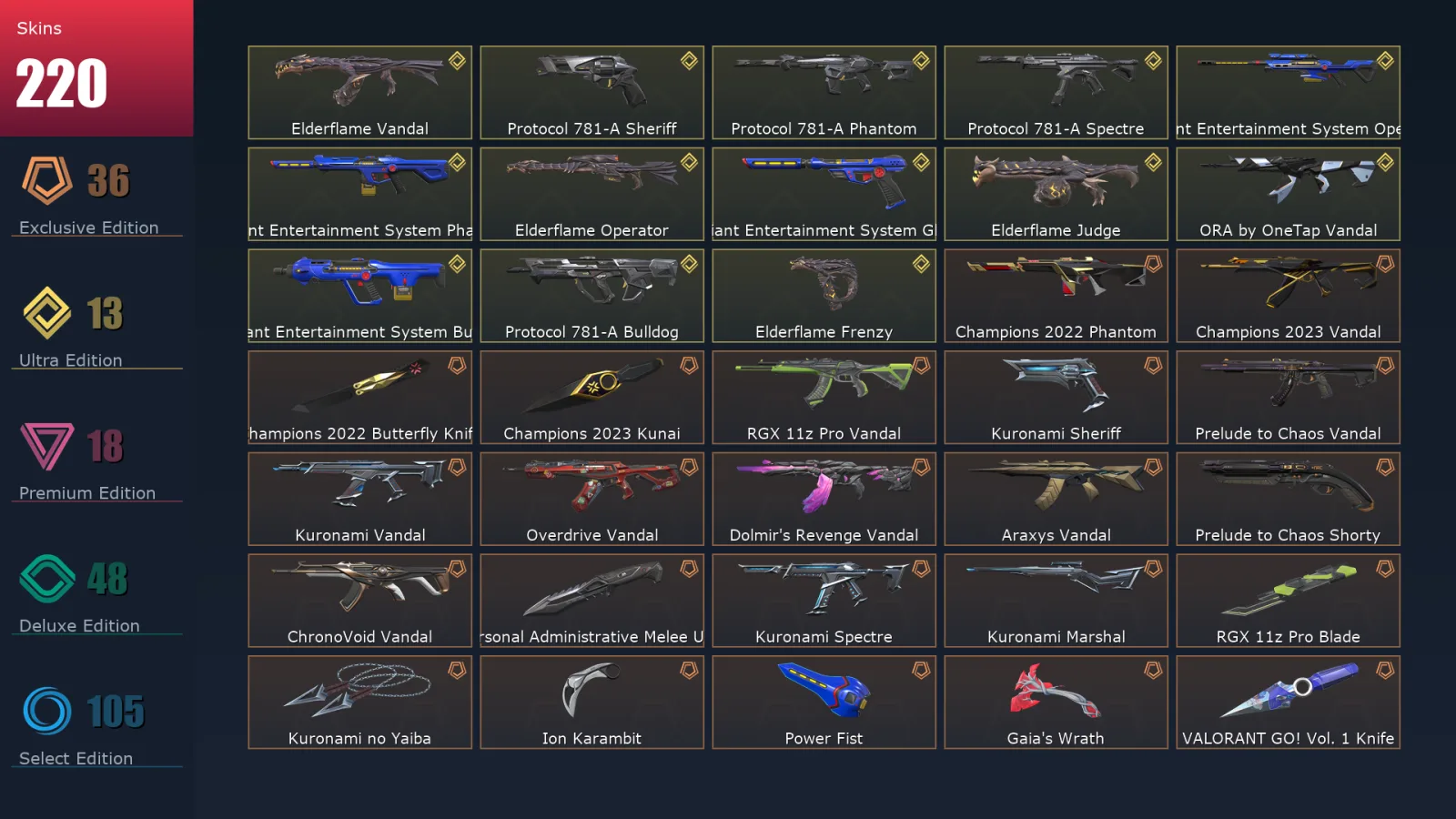 [Valorant] | EU | Level 500 | 28 Agents | 220 Skins