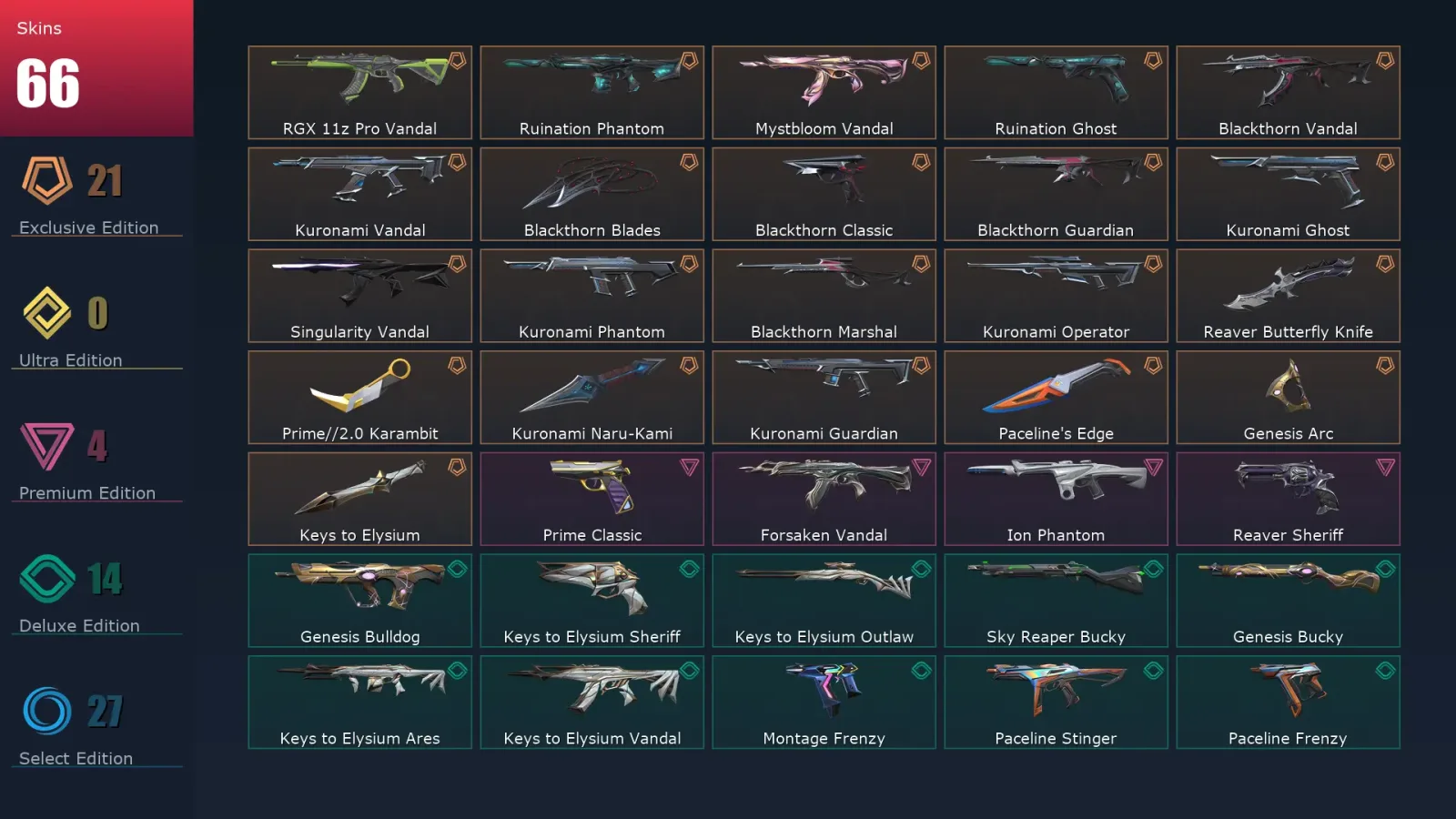 [Valorant] | EU | Level 107 | 27 Agents | 66 Skins — Valorant account