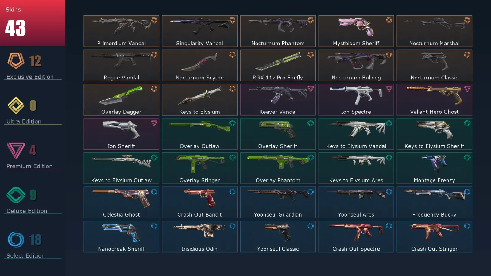 [Valorant] | EU | Level 130 | Platinum 1 | 29 Agents | 43 Skins
