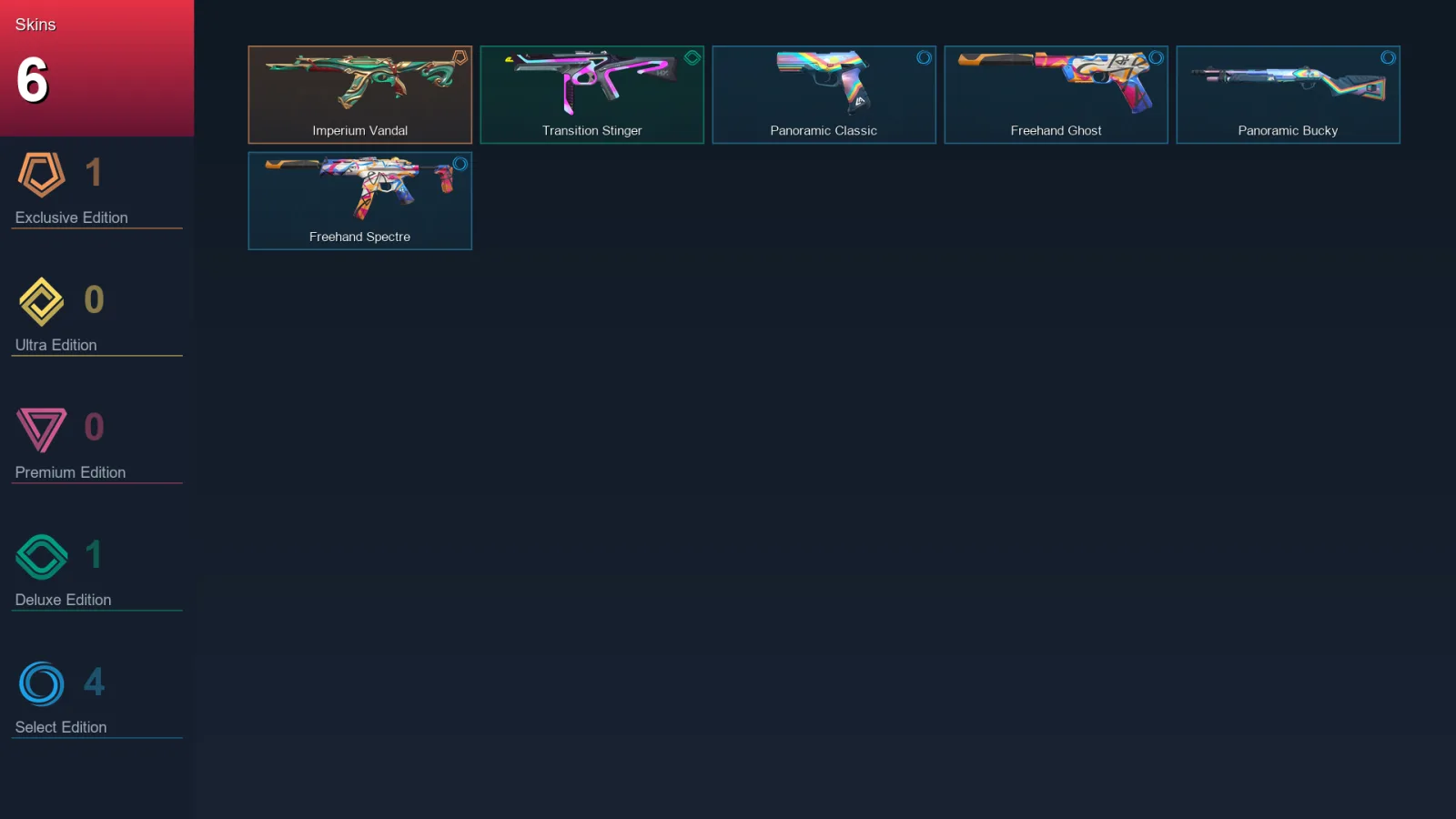 EU | Lv10 | Unranked | 6 Skin | 26 Agent | 4 Buddy &mdash; Valorant account with Viper