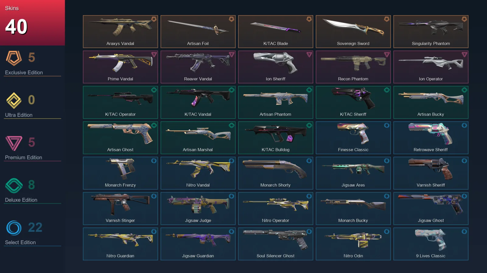 LA | Lv188 | Unranked | 40 Skin | 27 Agent | 92 Buddy