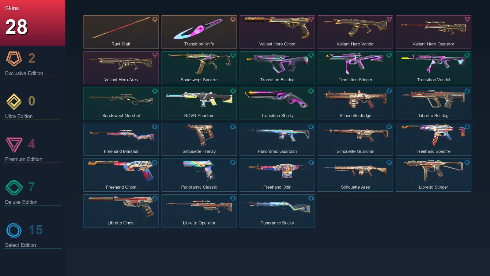 EU | Lv41 | Unranked | 28 Skin | 14 Agent | 22 Buddy &mdash; Valorant account with Classic skin