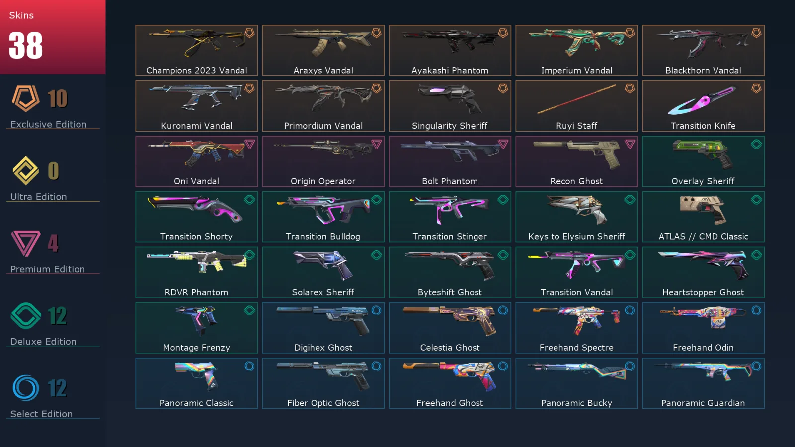 [Valorant] | EU | Level 291 | Silver 1 | 29 Agents | 38 Skins
