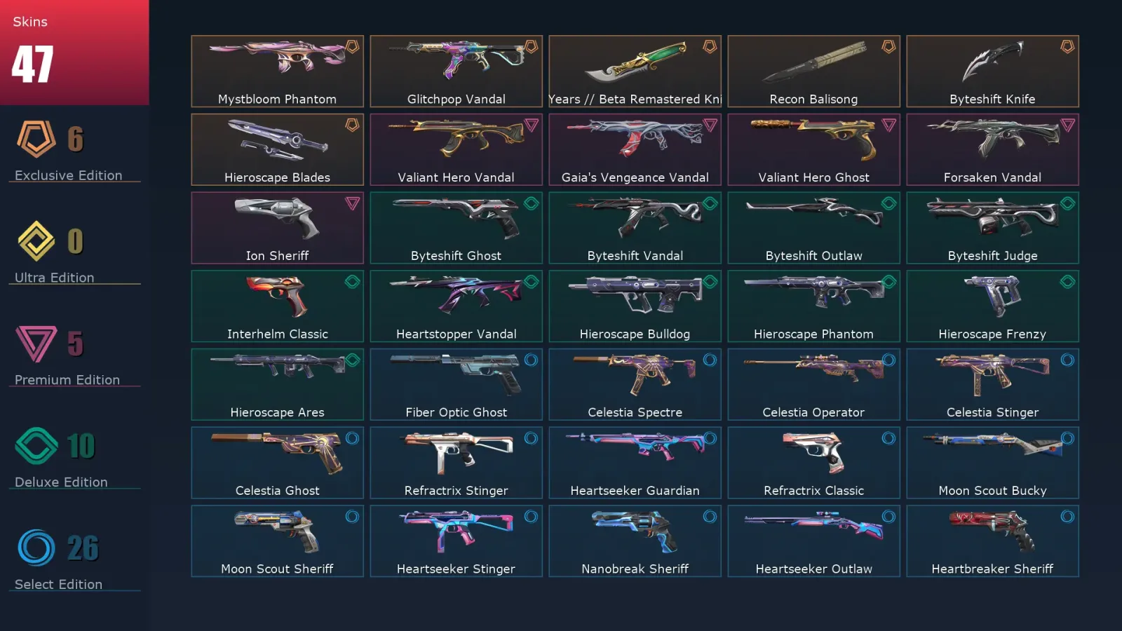 [Valorant] | EU | Level 147 | 28 Agents | 47 Skins — Valorant account